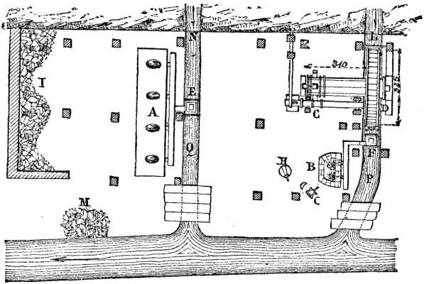 FIG 1.--FOUR-CRUCIBLE FURNACE AND FORGE; (PLAN).